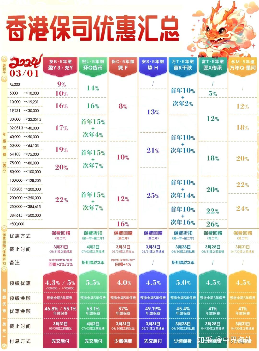 香港三期必开一期,灵活性执行方案_迅捷版4.946
