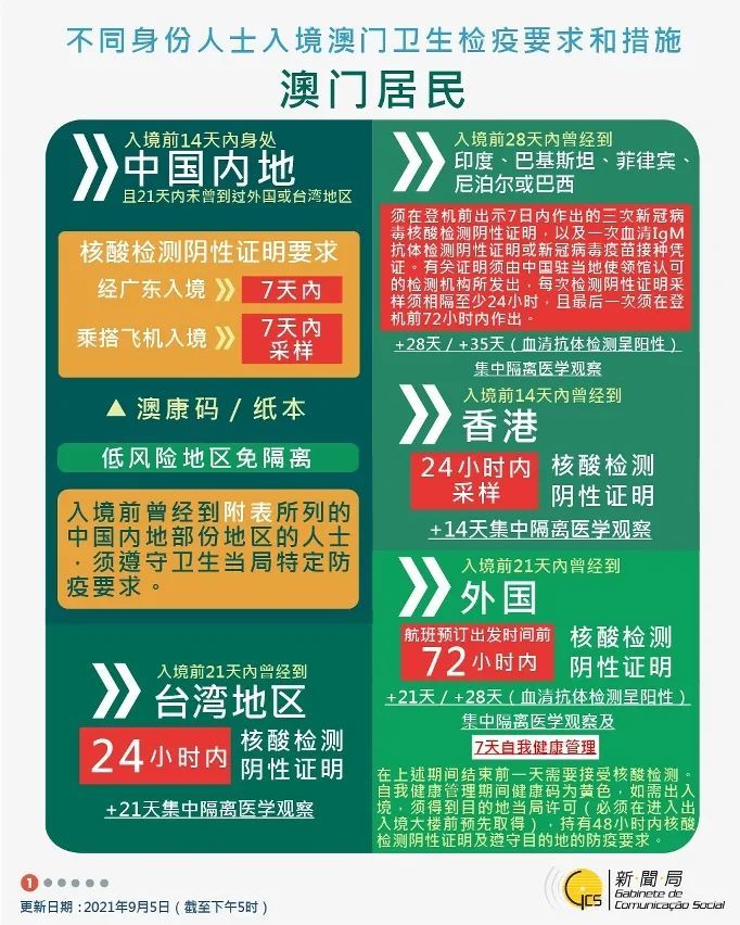 2024澳门开奖结果出来,实地应用实践解读_可靠版46.665