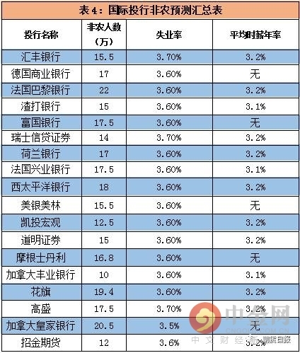 2024今晚新澳门开奖号码,统计材料解释设想_高级版9.310
