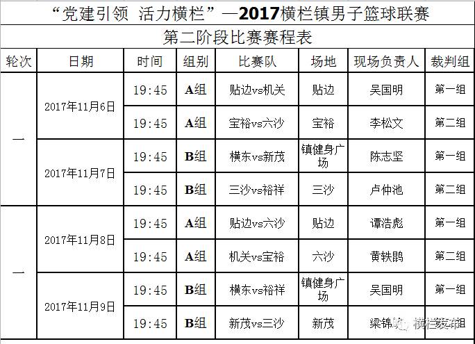 2024今晚新澳门开奖结果,平衡执行计划实施_影像版67.230