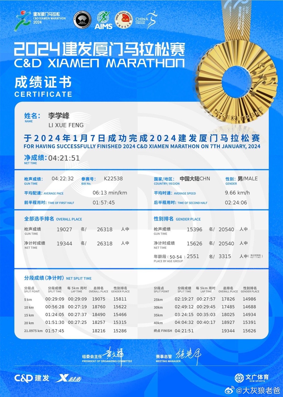 一站式城市服务平台 第323页