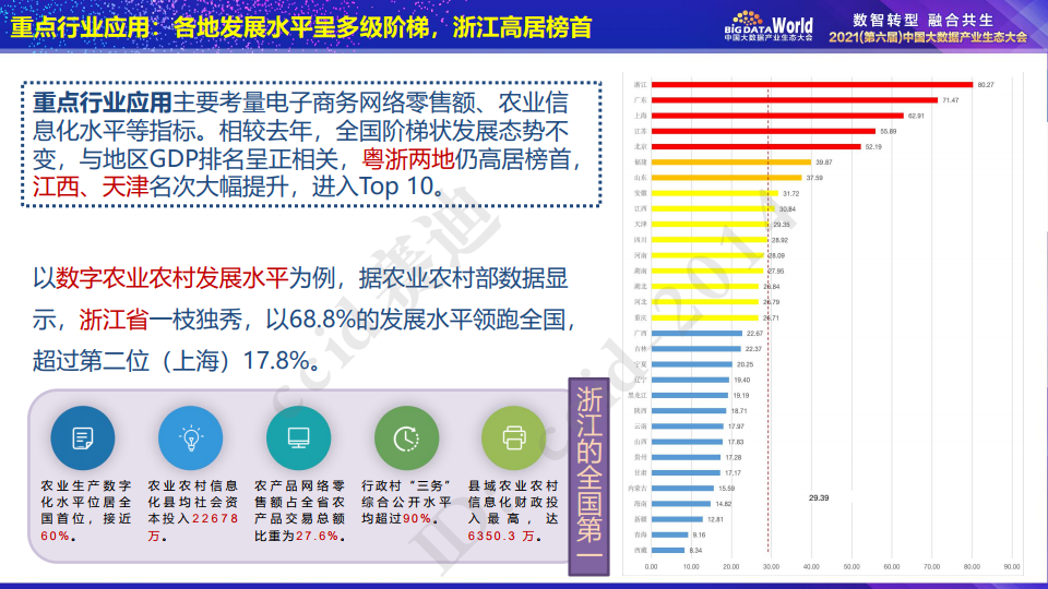 2024年全年资料免费大全优势,实地数据评估分析_社区版9.874