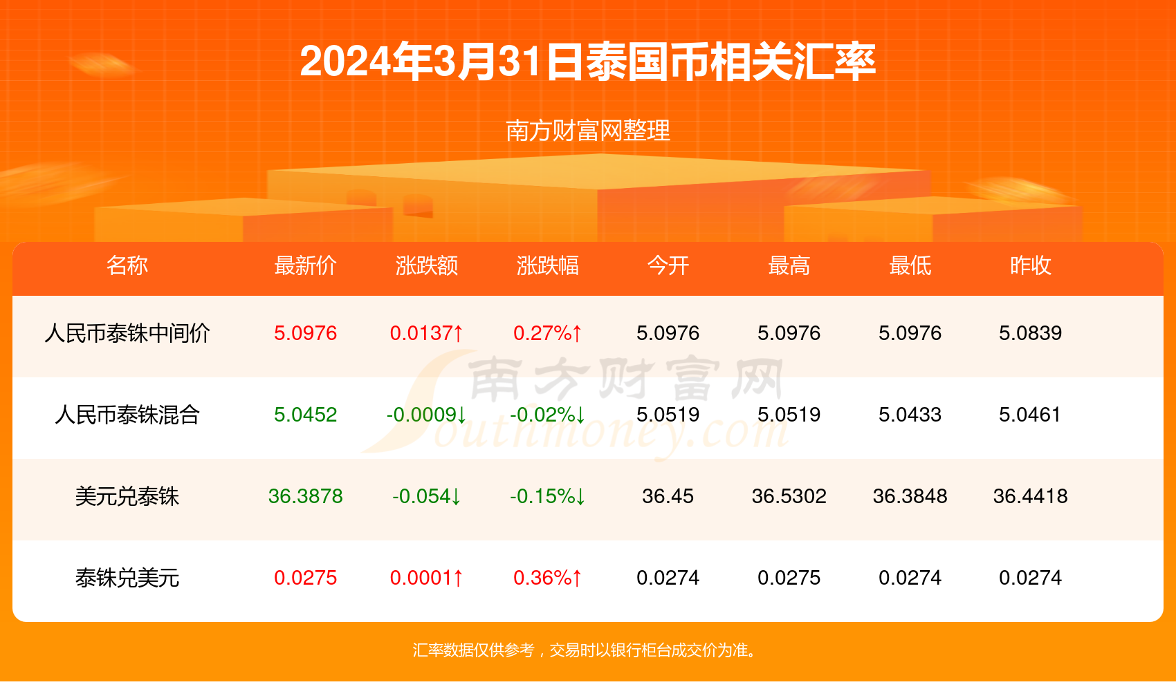 2024年新澳门今晚开奖结果,快速问题处理_开放版49.639