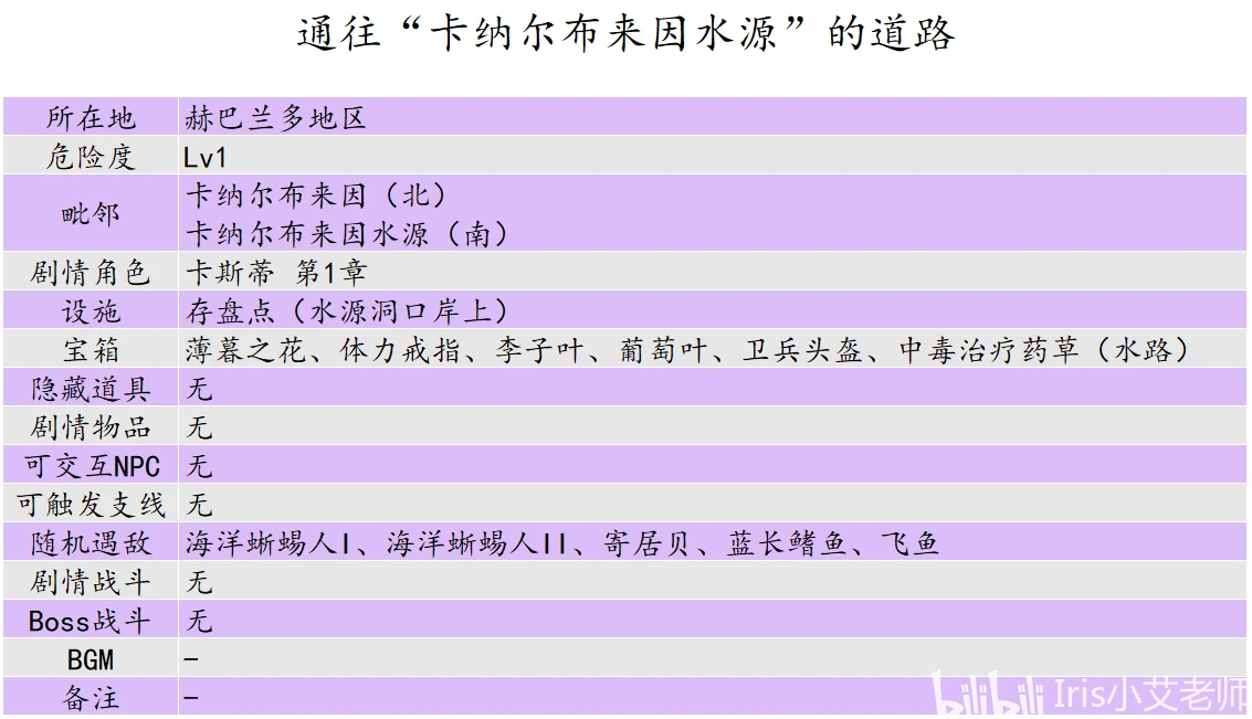 2024年澳门大全免费金锁匙,专业调查具体解析_资源版9.919