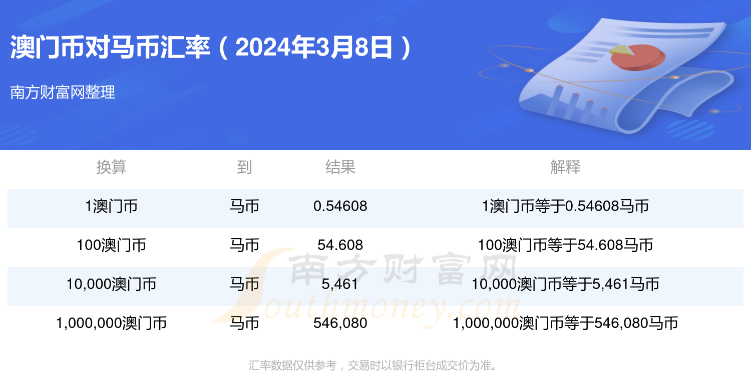 2024年澳门特马今晚,实地观察解释定义_可靠版9.380