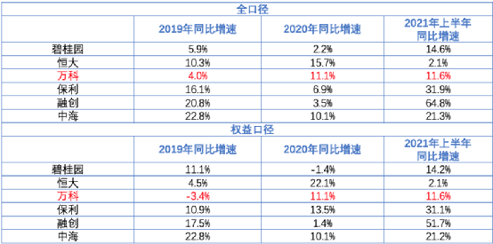 公众号微商城 第322页