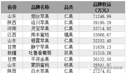 2024新奥正版资料大全,实证分析细明数据_儿童版49.294