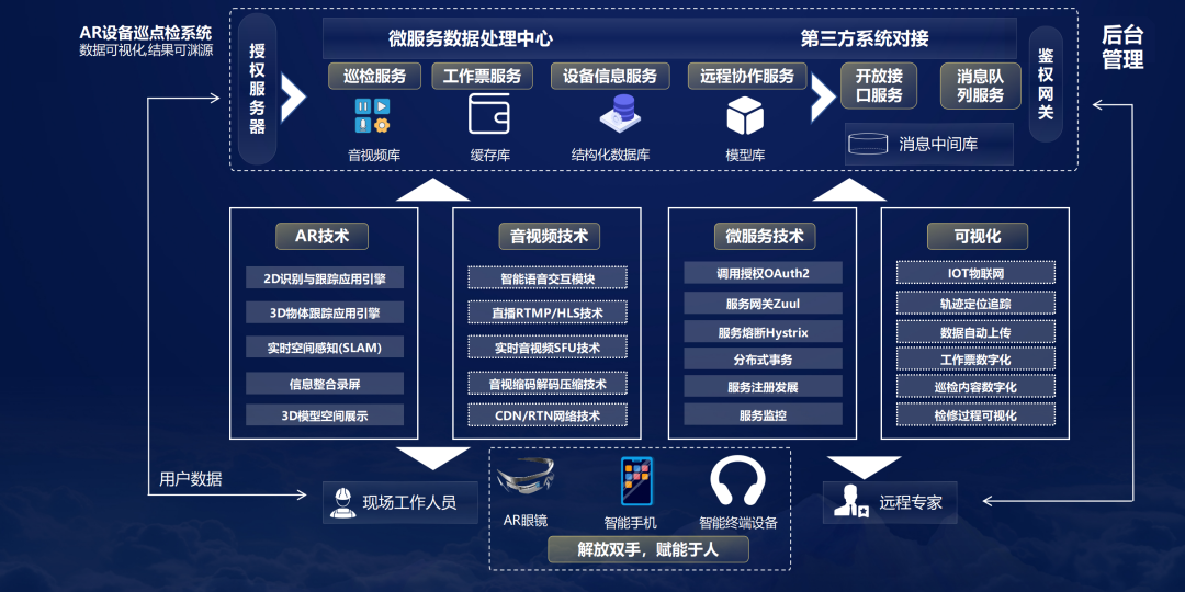 2024新奥精准资料免费大全078期,策略优化计划_旗舰设备版67.848
