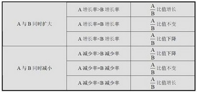未分类 第20页