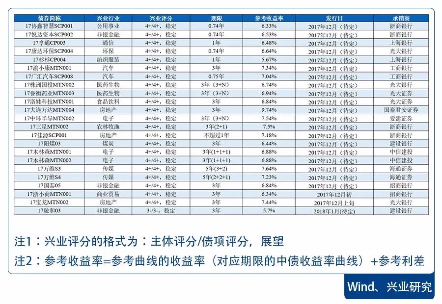 2024新澳最快开奖结果,具象化表达解说_专业版67.950