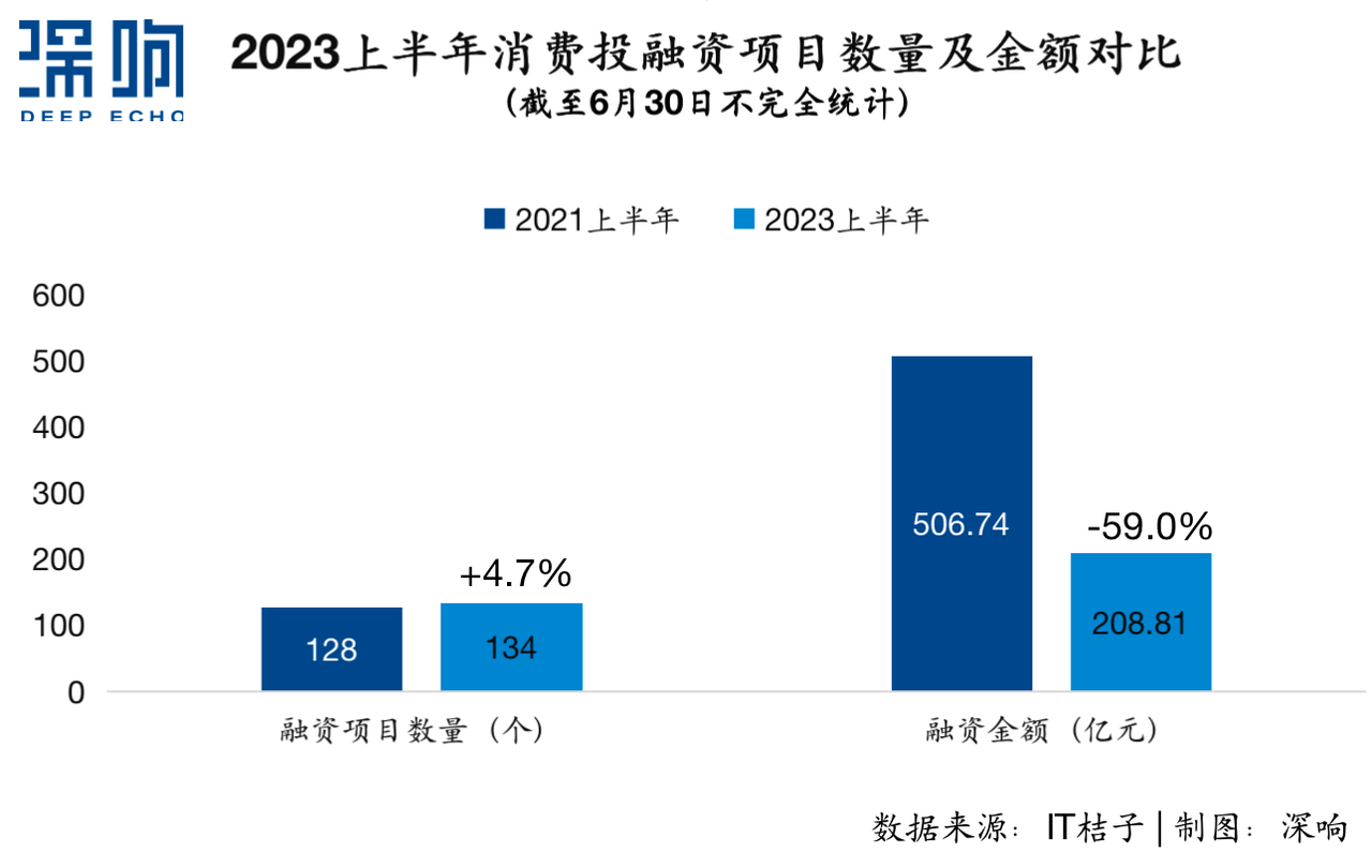 洋钱罐引领科技金融新潮流，2023最新动态揭秘！