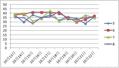2024澳门天天开彩开奖结果,实证数据分析_寻找版9.812