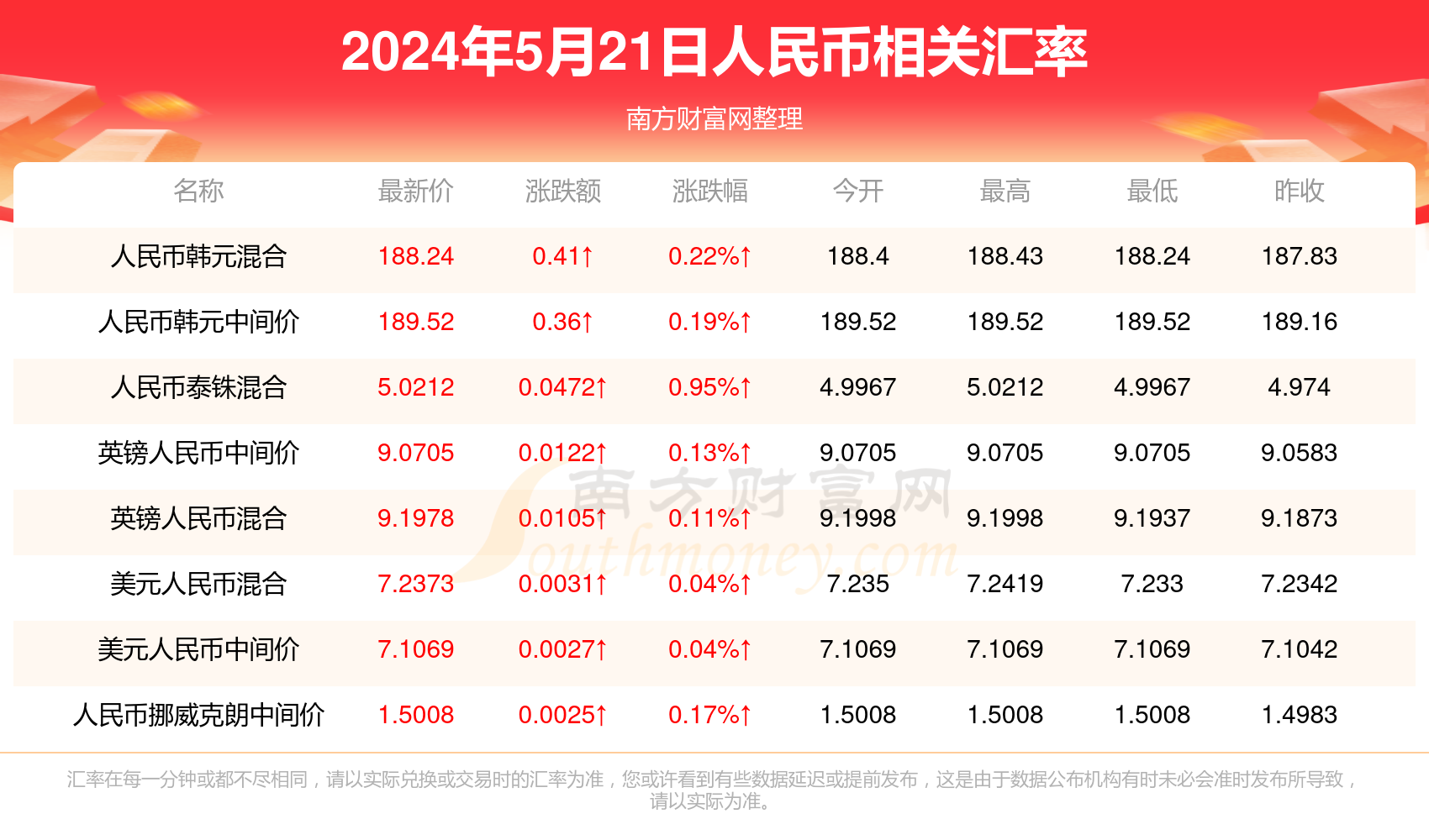 2024澳门开奖结果,社会责任法案实施_私人版9.284