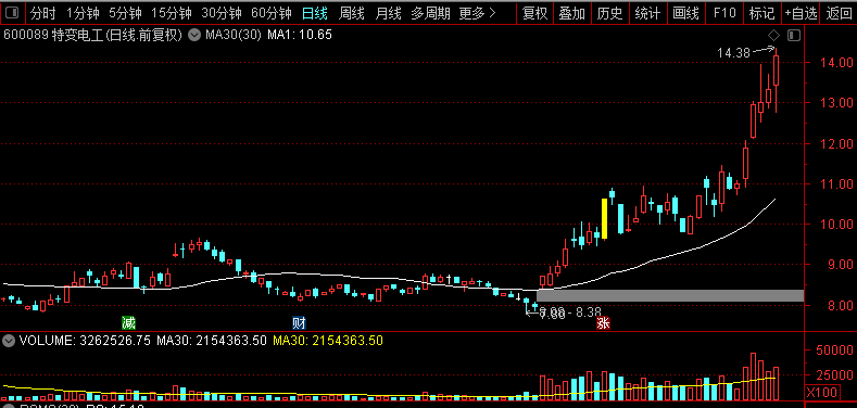 2024澳门特马今晚开什么码,科学分析严谨解释_动感版49.654