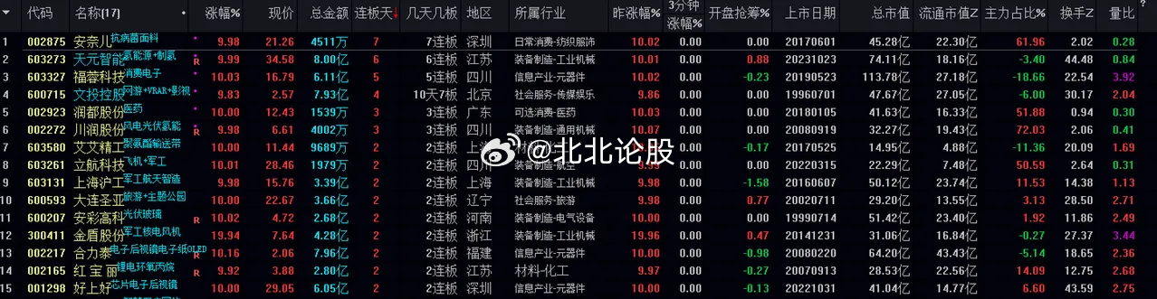 2024澳门特马今晚开奖138期,绝对评价_经济版34.649