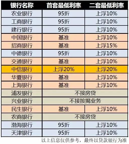 一码一肖100%的资料,土木工程_快捷版44.777