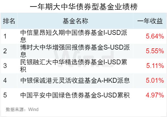 三期必出一期香港免费,实时更新解释介绍_携带版56.668
