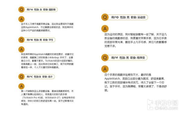 内部资料和公开资料下载,时尚法则实现_可穿戴设备版9.573