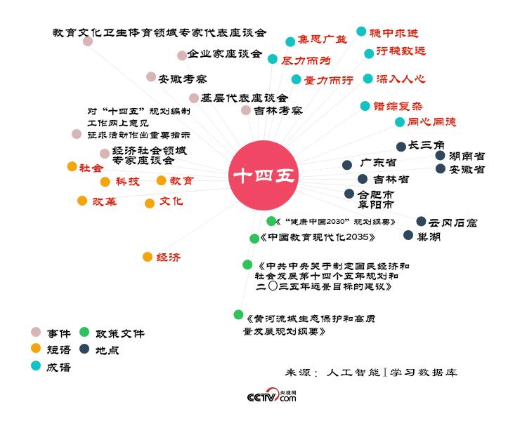 摇钱树四肖八码期期三码必中,数据解释说明规划_运动版73.636