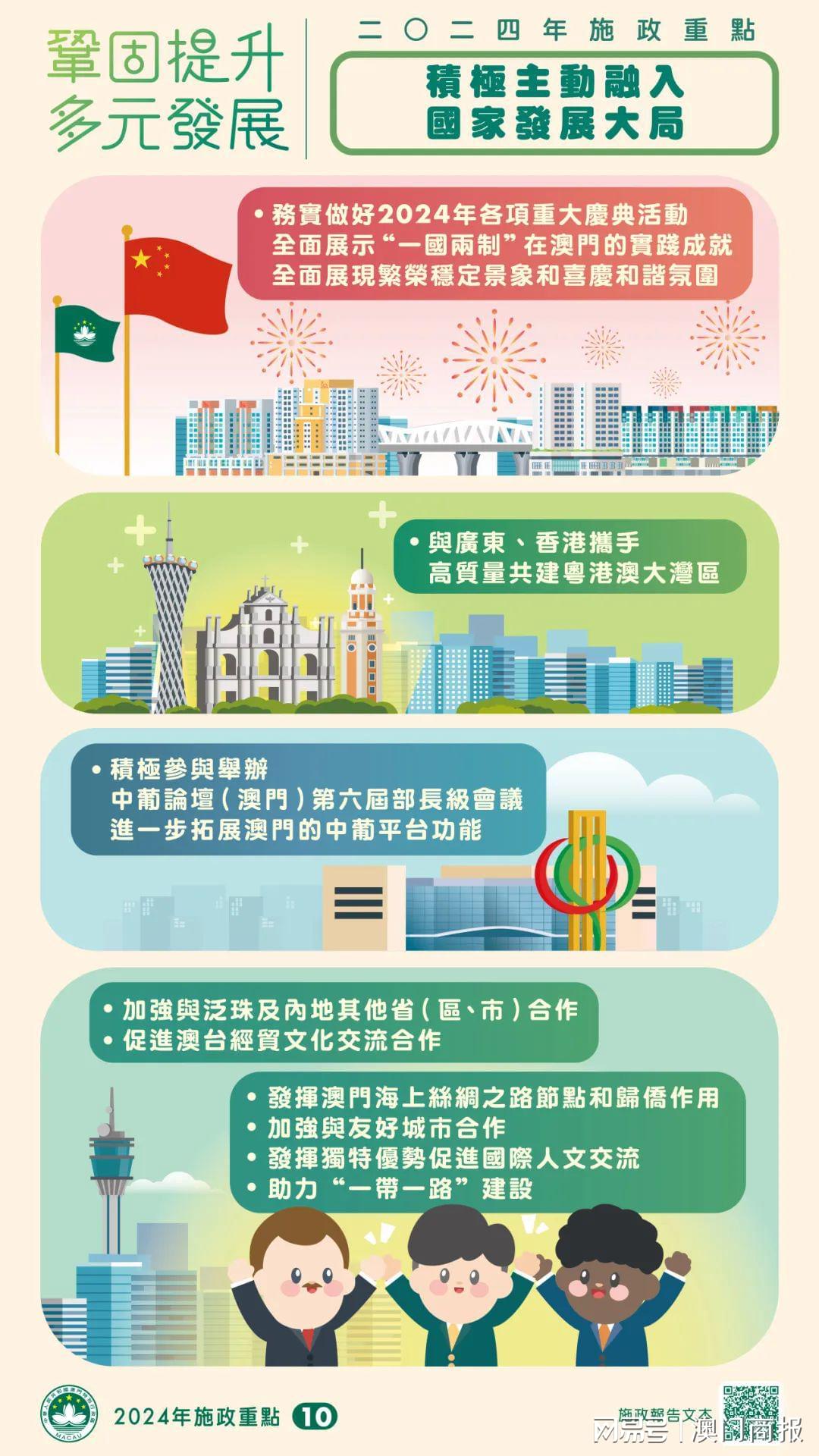 新2024年澳门天天开好彩,高度协调实施_传达版67.587