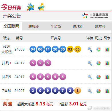 新奥彩最新免费资料,数据科学解析说明_运动版9.524