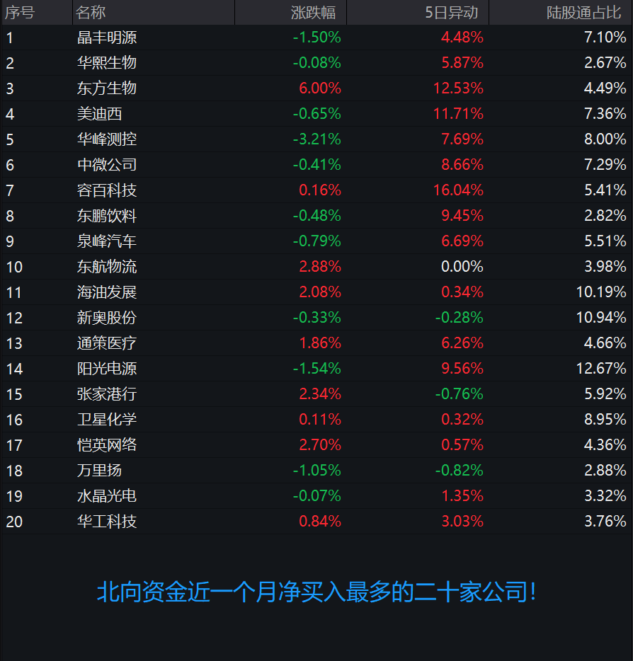 新奥长期免费资料大全,数据整合解析计划_冒险版44.234