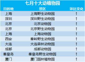 新奥长期免费资料大全,综合指数法_旅行助手版73.940