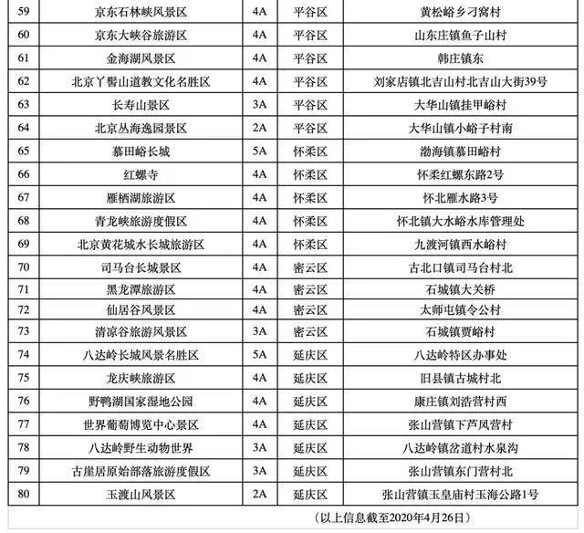 新奥门资料大全正版资料2024年免费下载,统计信息解析说明_精英版9.608