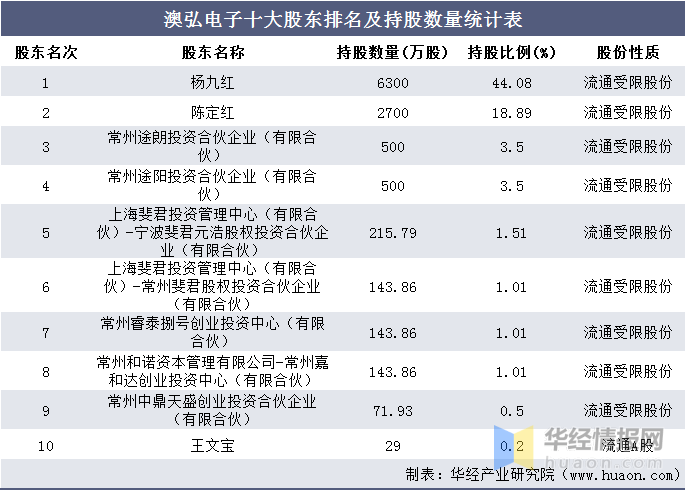 新澳2024今晚开奖资料,应用统计_别致版67.738