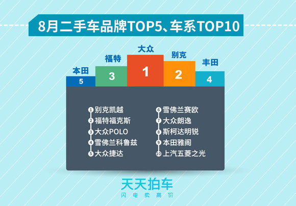 未分类 第14页