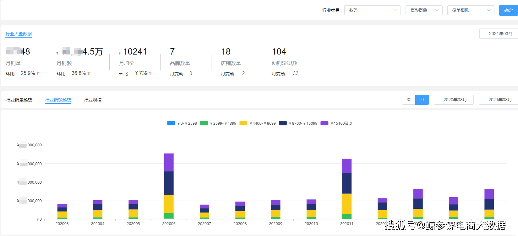 新澳天天开奖免费资料大全最新,统计数据详解说明_超级版73.184
