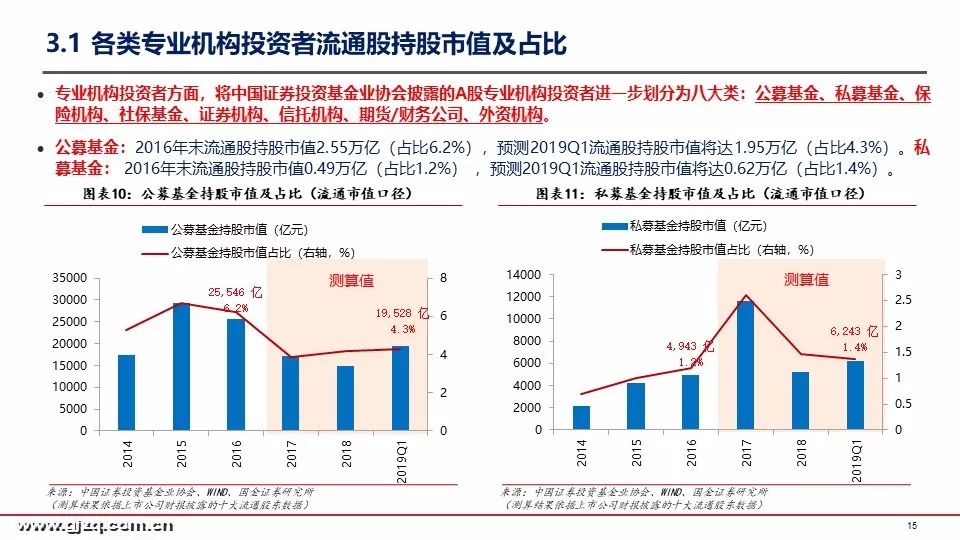 统资联最新消息深度分析与个人观点综述
