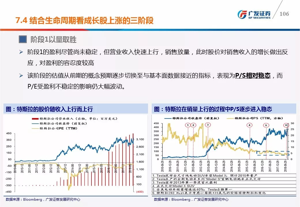 未分类 第13页