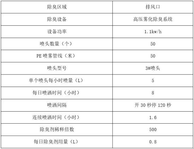 新澳天天开奖资料大全最新100期,高效计划实施_冷静版44.906