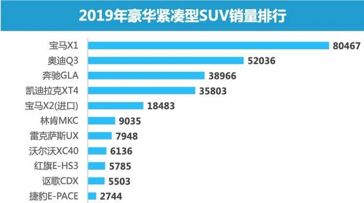 新澳天天开奖资料大全最新54期129期,专业数据解释设想_投影版44.536