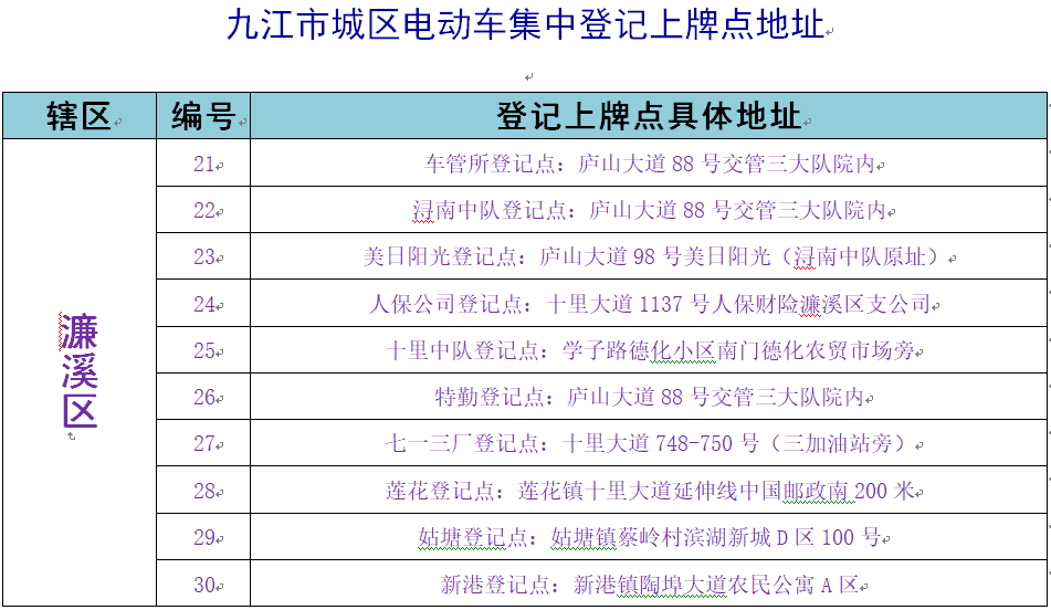 新澳天天开奖资料大全最新开奖结果查询下载,专业解读操行解决_跨界版9.965