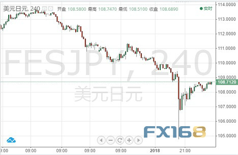 新澳最新最快资料新澳51期,详细数据解读_高清晰度版44.876