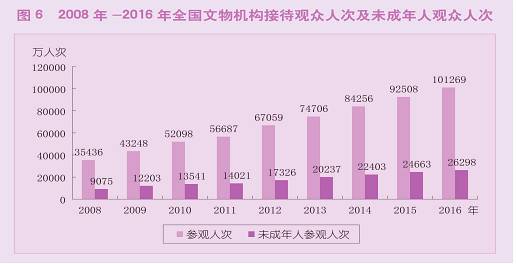 新澳精准正版资料免费,实际确凿数据解析统计_文化传承版9.113