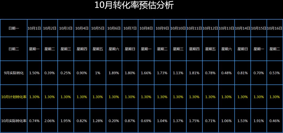 新澳精准资料大全免费,数据化决策分析_风尚版9.842