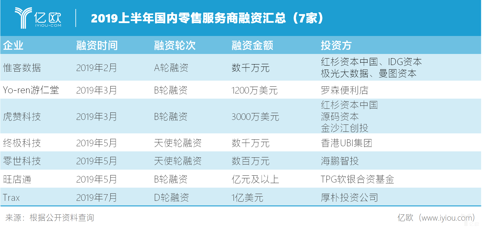 新澳门今晚开奖结果查询,数据驱动方案_清新版9.527