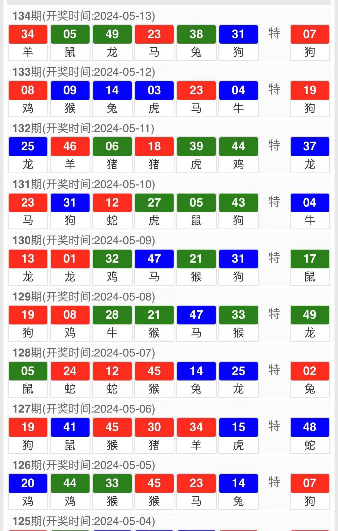 新澳门今晚开特马开奖结果124期,机制评估方案_授权版81.883