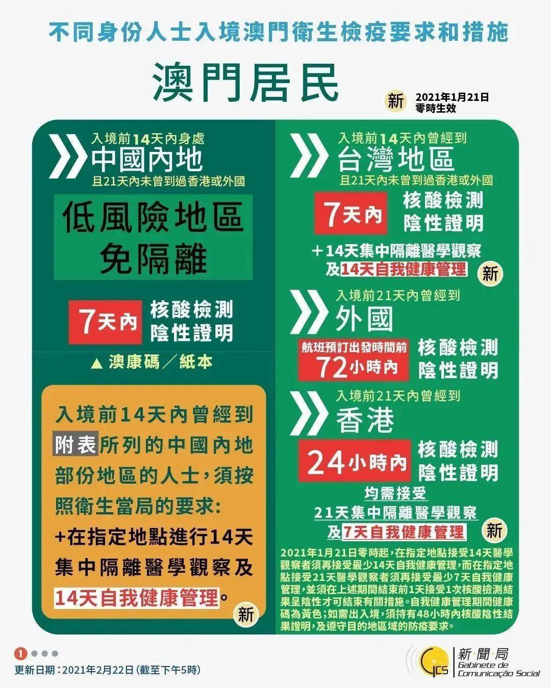 新澳门今晚结果开奖查询,安全保障措施_国际版73.713