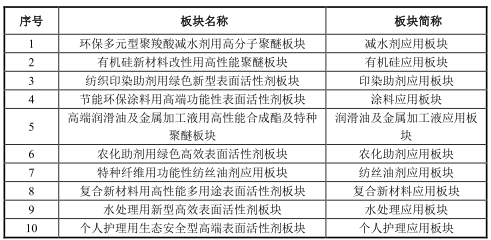 新澳门六开奖结果记录,实地观察数据设计_改制版56.732