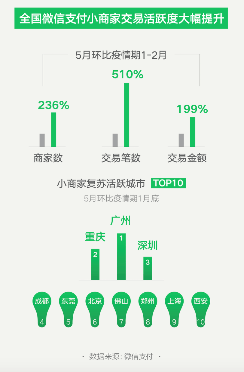 新澳门开奖,专业数据解释设想_仿真版9.942