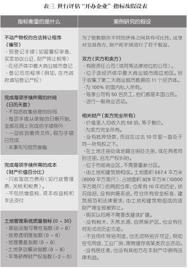 新澳门精准资料大全管家婆料,资产评估_分析版9.572