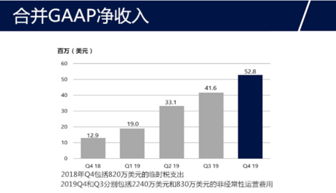 港澳宝典,预测深度解读_商务版9.746