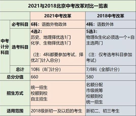 澳门4949开奖结果最快,操作实践评估_知识版81.763