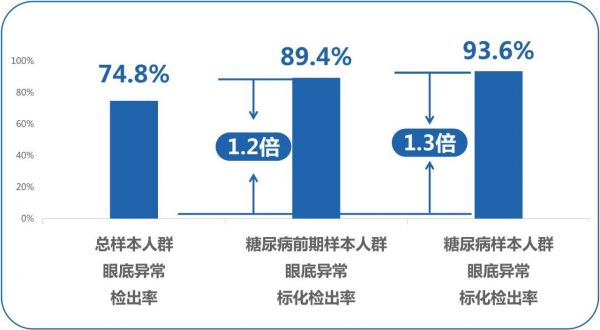 澳门一肖一码100%精准一,精准数据评估_分析版9.970