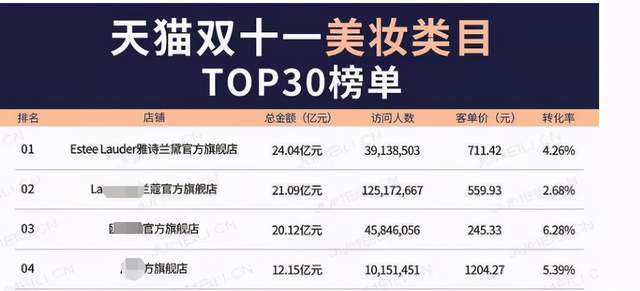澳门三肖三码精准100%黄大仙,全面数据分析_云端共享版9.268