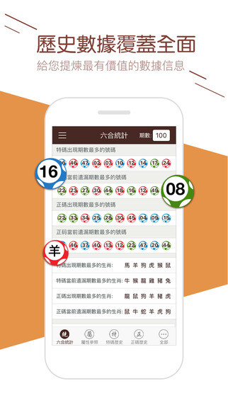 澳门六开奖结果2024开奖记录查询,目前现象解析描述_黑科技版9.687